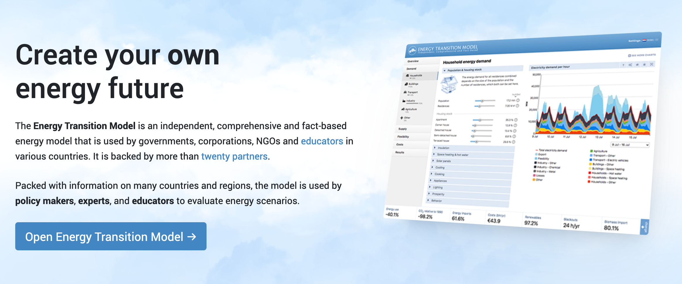 The ETM interface