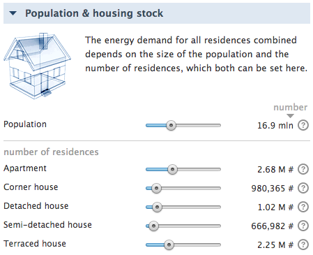 Figure 3: Number of houses sliders