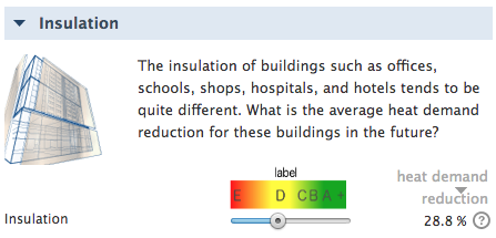 Figure 2: Insulation sliders buildings