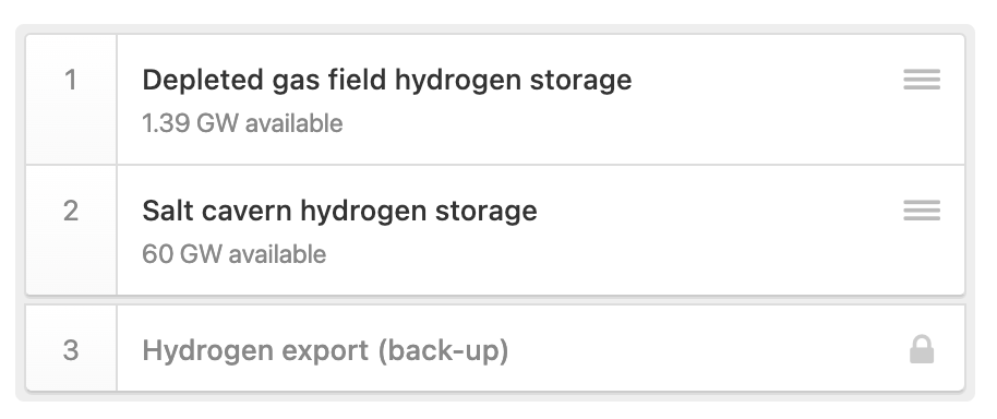 Merit order of dispatchable hydrogen demand